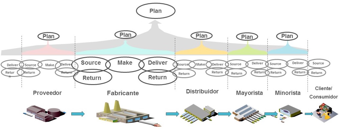 msc-extendida-1132x431